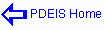 Homepage of potentiodynamic electrochemical impedance spectroscopy