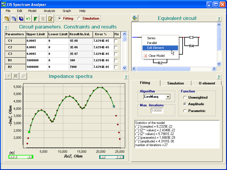 EIS Spectrum Analyser program user interface